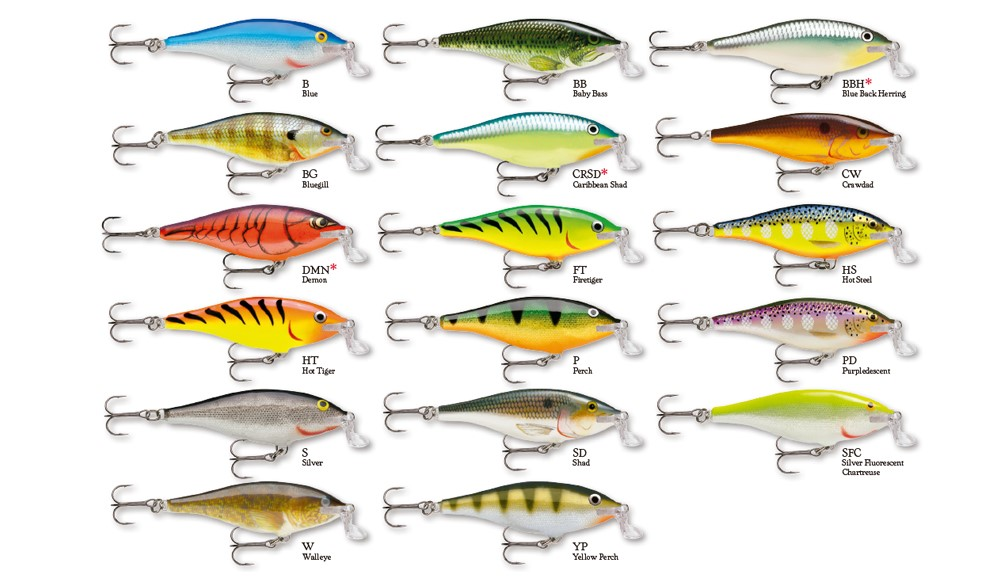 RAPALA SHALLOW SHAD RAP SSR